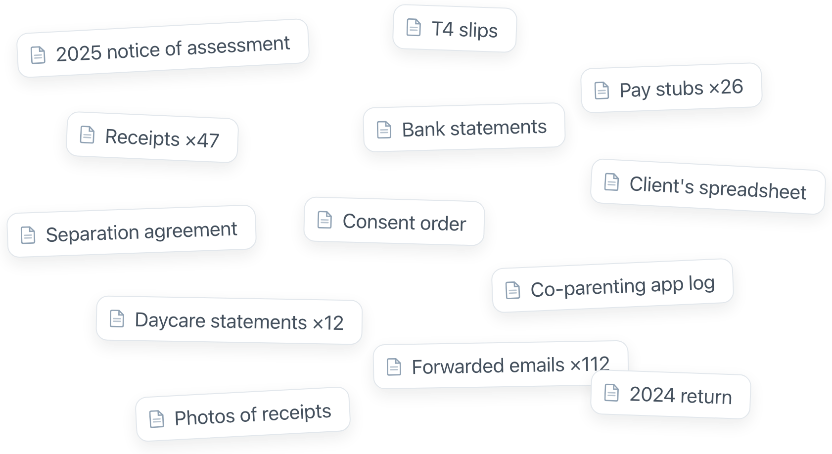 A scatter of what a client sends: a notice of assessment, T4 slips, pay stubs, receipts, bank statements, a spreadsheet, an agreement, an order, forwarded emails.